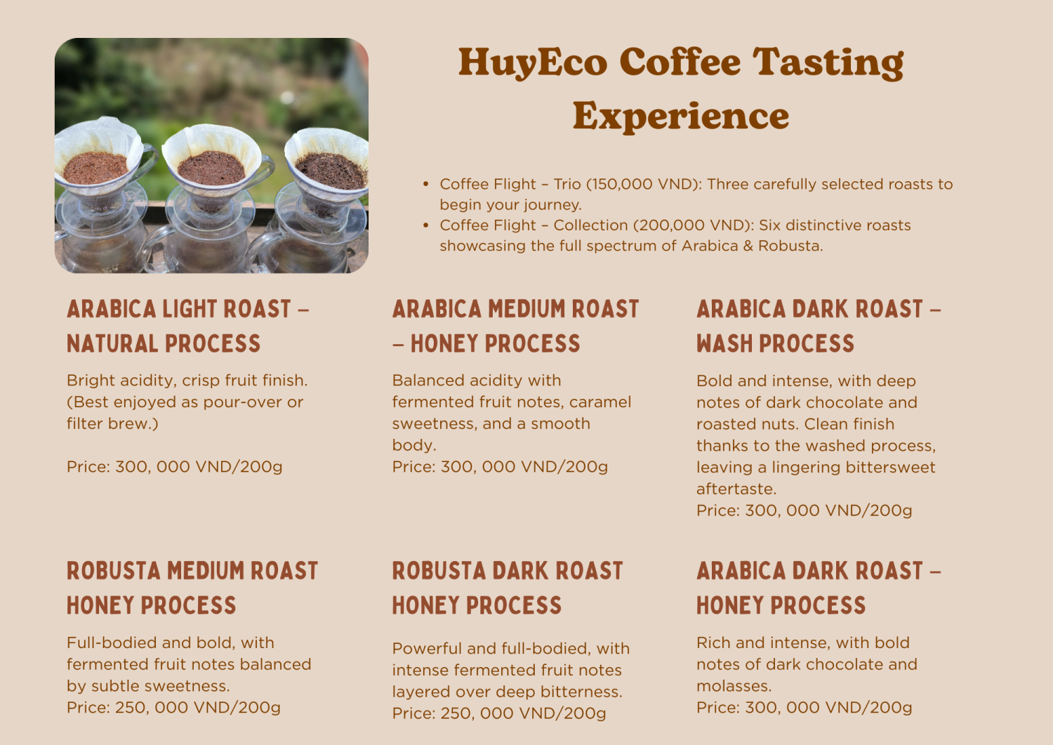 HuyEco Coffee tasting combo menu with Arabica and Robusta varieties, sustainably grown and harvested ripe cherries.